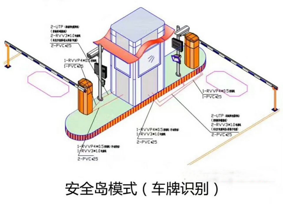 北海银海区双通道带岗亭车牌识别