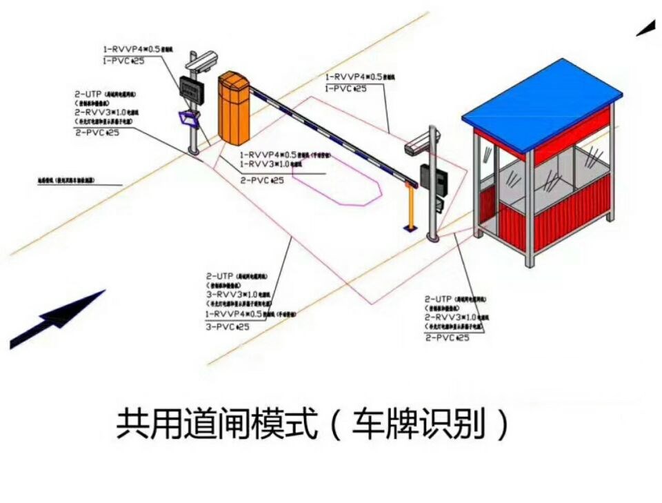 北海银海区单通道车牌识别系统施工